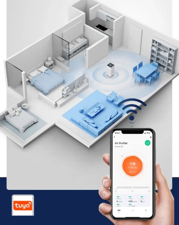 Air Purifier, WIFI, APP, H13 - view 2