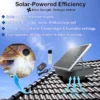 Air Solar Panel, Roof, DC 15V, Electric+Solar