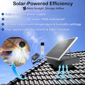 Air Solar Panel, Roof, DC 15V, Electric+Solar