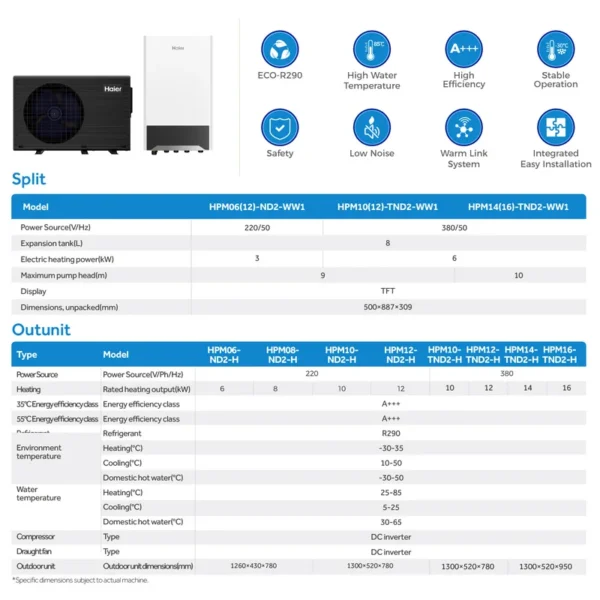 Air Source Heat Pump, 16kw, Solar, R290, EVI - view 6