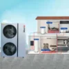 Air Source Heat Pump, 30kW, EVI, Inverter, DHW - view 6