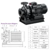 Air Source Heat Pump, KTX, Centrifugal - view 3