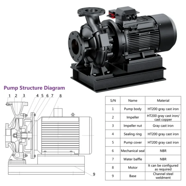 Air Source Heat Pump, KTX, Centrifugal - view 3
