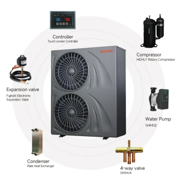 Air Source Heat Pump, R290, 30kW, 380V, WIFI - view 3