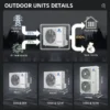 Air Source Heat Pump, R290/R32, 10kw - view 6
