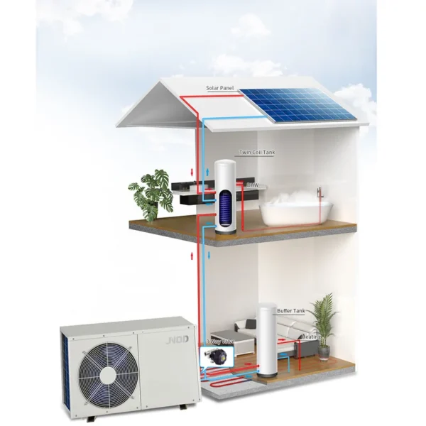 Air Source Heat Pump, R410A, 4.1, Electric - view 2
