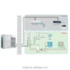 Air Source Heat Pump, VRF, EVI - view 2