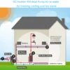 Air to Water Heat Pump, GOSEBL, EVI, Monoblock, R290 - view 6
