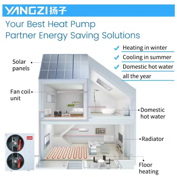 Air to Water Heat Pump, R290, R32, 10kw, 20kw - view 2