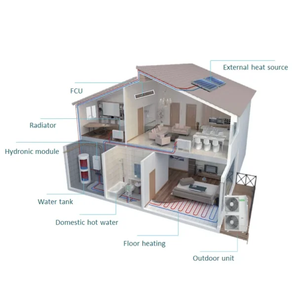 Air to Water Heat Pump, R32, 18kw, 22kw, 26kw - view 5
