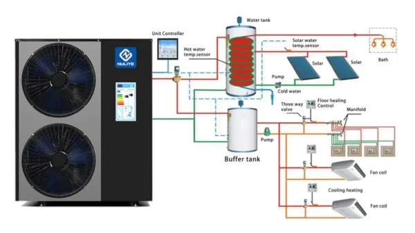Airwater Hvac Heat Pump, 20kw, 40kw, EVI - view 2