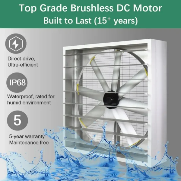 Alloy Wall-mounted Axial Fan, Aluminum, BLDC, Solar - view 5