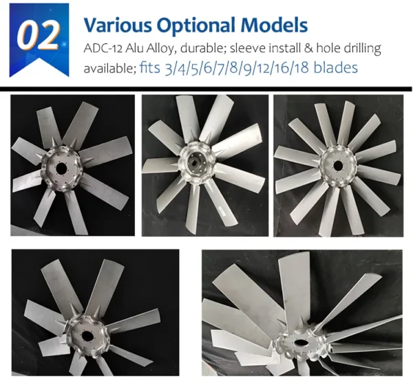 Angles Industrial Axial Fan, 110 V, Electric - view 4