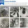 Angles Industrial Axial Fan, 110 V, Electric - view 5