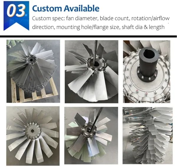 Angles Industrial Axial Fan, 110 V, Electric - view 5