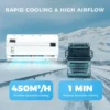 Auto Parking Conditioner, XMZ, 24V - view 5