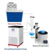 Automatic Rotary Evaporator, 1L, 2L