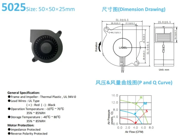 Axial Blower, 5025, 50x50x25mm, 12v, Brushless - view 2