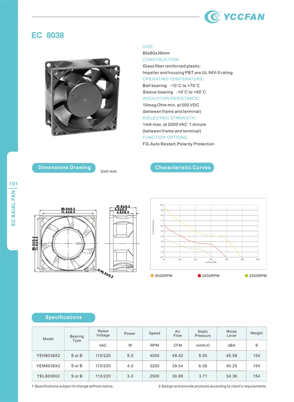 Axial Cooling Fan, 80x80x38mm, 110-220 - view 2