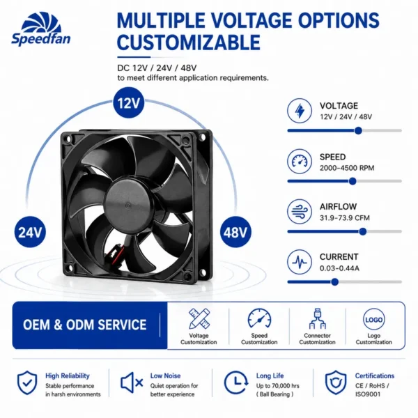 Axial Cooling Fan, 92x92x25mm, 12V, 24V, 48V - view 5
