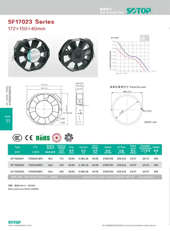 Axial Cooling Fan, SF17023, 172x150x40mm, 380V - view 2