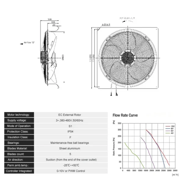 Axial Cooling Fan, Waterproof, IP54 - view 3
