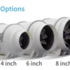 Axial Duct Fan, Plastic, 220-240V, 3000, RPM - view 3