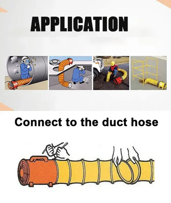 Axial Exhaust Electric Blower, 14", 350mm, 220V, 50/60HZ - view 5