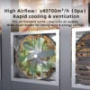 Axial Fan, 1100W, 430RPM, 40700CMH, IP66 - view 3