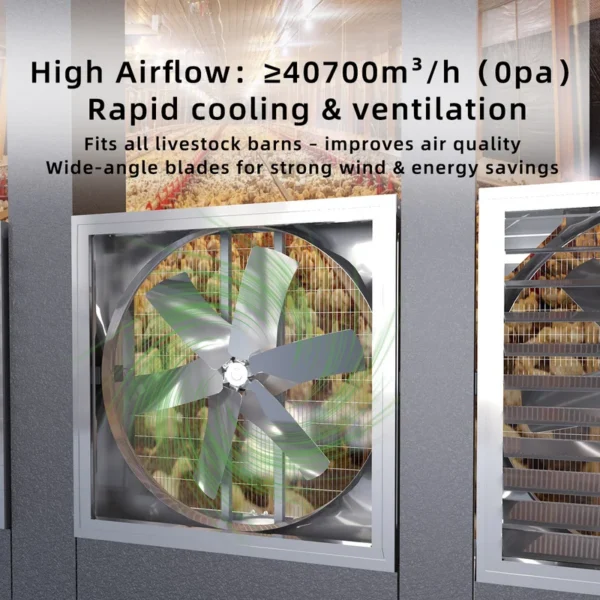 Axial Fan, 1100W, 430RPM, 40700CMH, IP66 - view 3