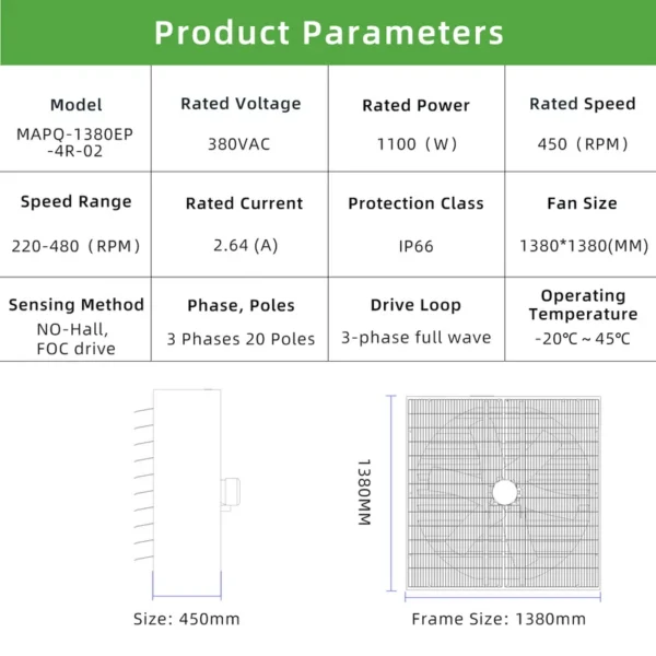 Axial Fan, 1100W, 430RPM, 40700CMH, IP66 - view 4