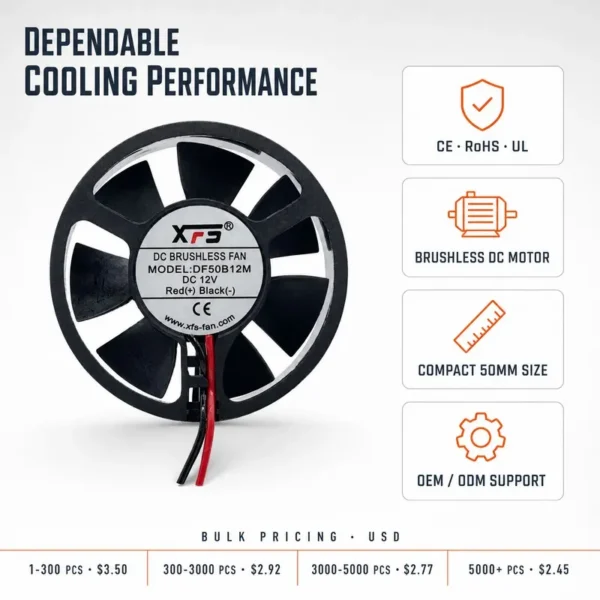 Axial Fan, 12V/24V, DF50B12M