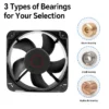 Axial Fan, 200x200x60mm, 24v, 48v, IP55 - view 3