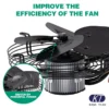 Axial Fan, 220V, 380V, 350W, 1380rpm - view 2
