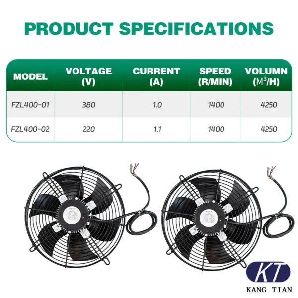 Axial Fan, 220V, 380V, 400W, 1400rpm - view 5