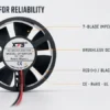 Axial Fan, 24V, PBT, DF50B12M - view 3