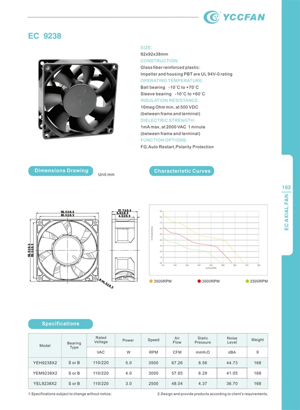 Axial Fan, 3000RPM, 92x92x38mm, 110-220 - view 2