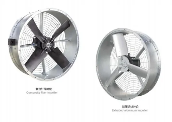 Axial Fan, 380 V, Electric - view 4