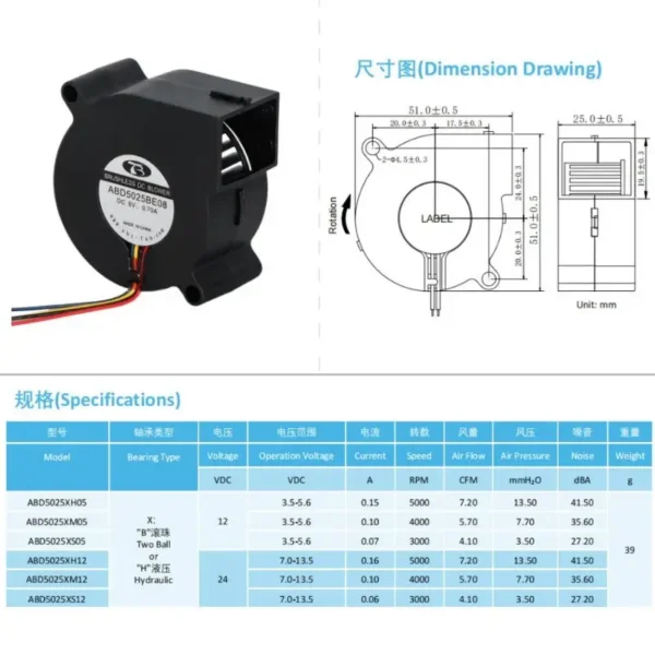 Axial Fan, 5025, DBA - view 2