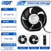 Axial Fan, 6314-2TDHPU/2TDHP/2HHP, 172mm, 24V - view 2