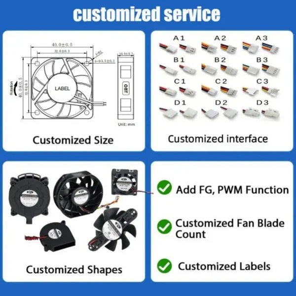 Axial Fan, IP68, Waterproof, 5.28CFM, 6.0mmH2O - view 5