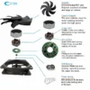 Axial Fan, JEEK, PWM, 12V, 1.41A - view 3