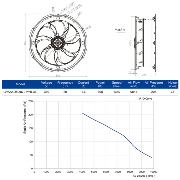 Axial Fan, LONGWELL, 500mm, 630mm, 800mm - view 3