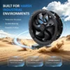 Axial Fan, LONGWELL, 500mm, 630mm, 800mm - view 4