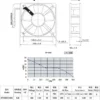 Axial Fan, PWM, 0.45A, 350CFM, 230V - view 6