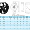 Axial Fan, Steel, Copper - view 3