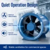 Axial Fan, Waterproof, 380 V, Electric