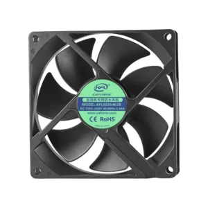 EC Motors