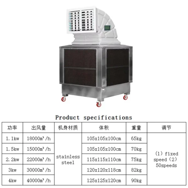 Axial Flow Air Cooler, Stainless, Steel, Portable - view 3