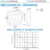 Axial Flow Cooling Fan, IP68/67/54, 200x200x60mm, 200mm - view 2